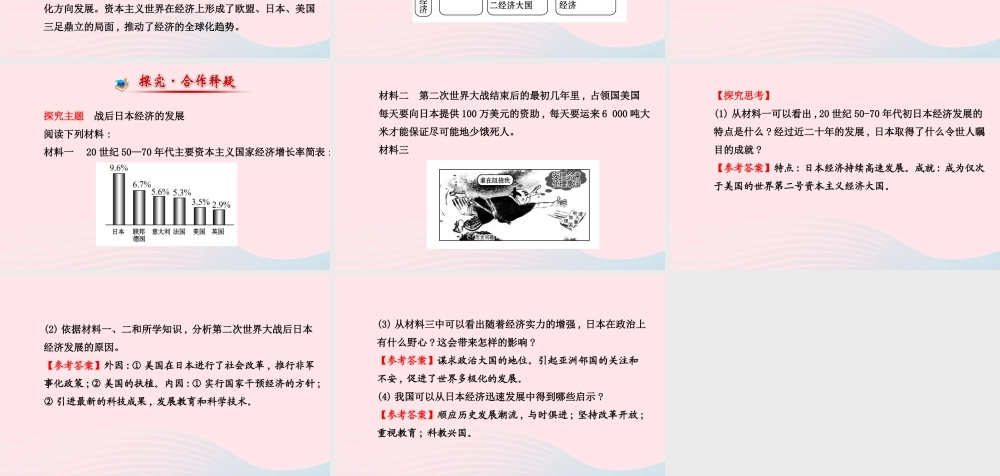 九年级历史下册 第4单元 主要资本主义国家的发展变化 第11课日本成为世界经济强国课件 岳麓版 课件