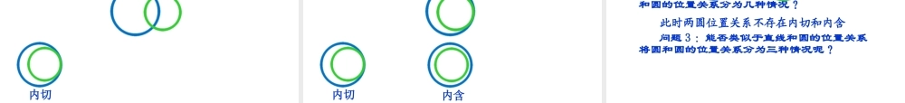 九年级数学上册 242圆与圆的位置关系课件 人教新课标版 课件