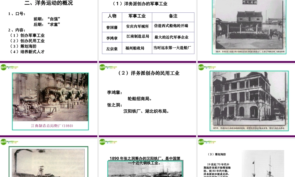 八年级历史上册 第6课(洋务运动)课件 人教新课标版 课件