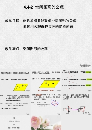 几何图形的公理 高二数学立体几何课件集一[整理十一套] 人教版 高二数学立体几何课件集一[整理十一套] 人教版