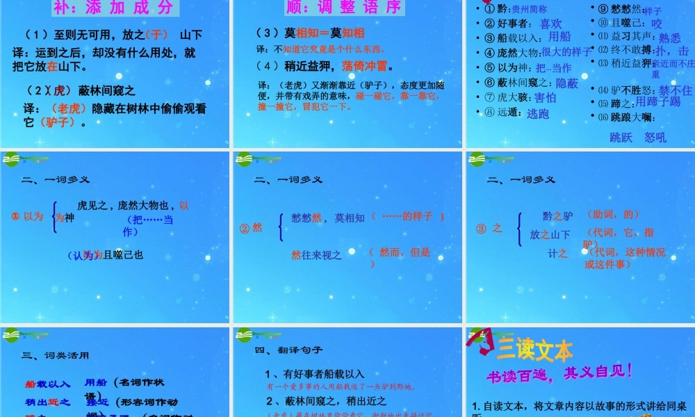 七年级语文下册 第四单元之(黔之驴)课件 苏教版 课件