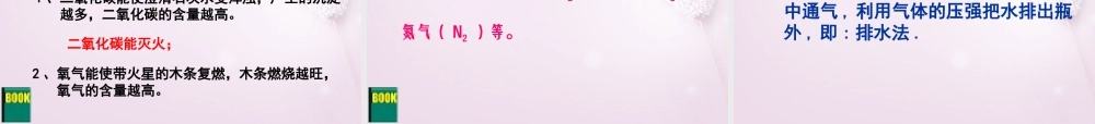 八年级化学上册 2.1 空气课件(6) 新人教版 课件