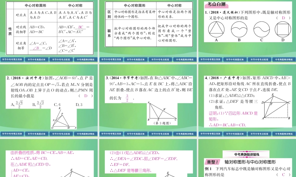 中考数学复习 第6章 投影与视图 第21课时 图形的对称与折叠(精讲)课件