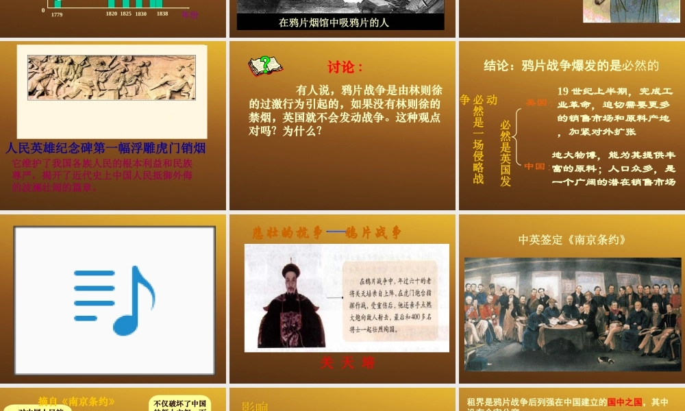 八年级历史与社会下册 第六单元第三课(汇入工业文明大潮的中国)课件 人教新课标版 课件