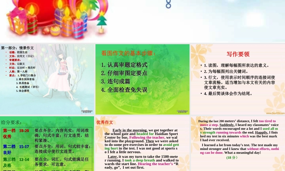 北京市海淀区高三英语一模优秀作文 新课标 课件