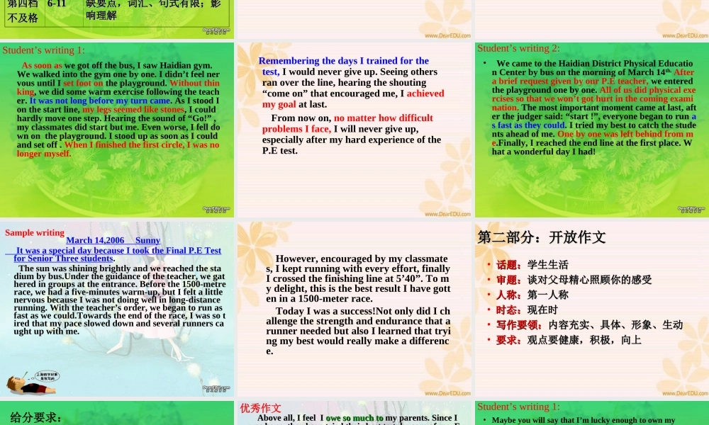 北京市海淀区高三英语一模优秀作文 新课标 课件