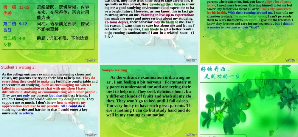 北京市海淀区高三英语一模优秀作文 新课标 课件
