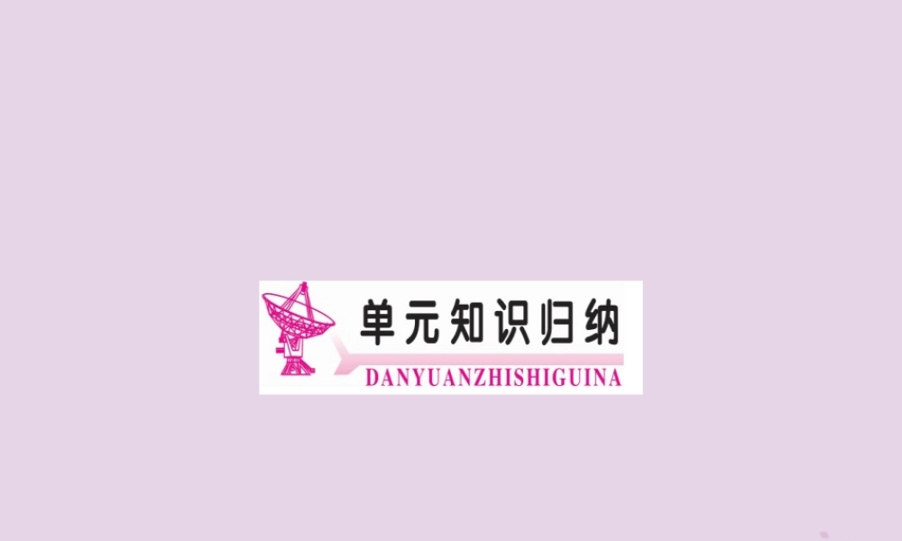 九年级英语全册 Unit 4 I used to be afraid of the dark知识归纳作业课件 (新版)人教新目标版 课件