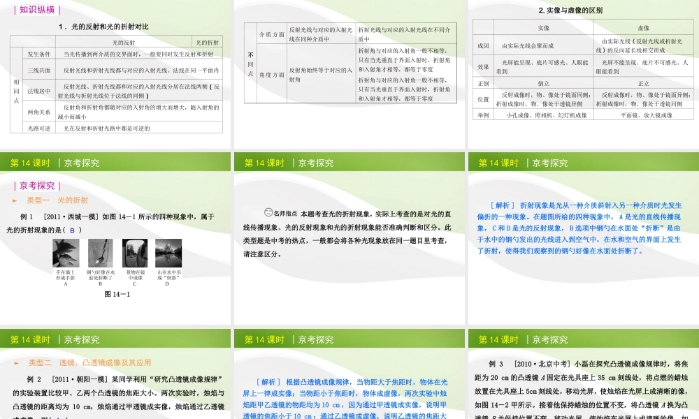 北京市版中考物理一轮复习(含中考真题)第14课时光的折射透镜及其应用光的色散精品课件