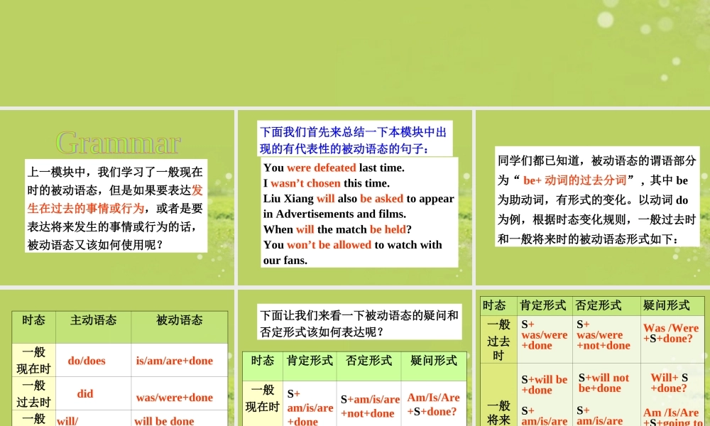 九年级英语上册(Module 3 Sporting life Unit 3 language in use)课件 外研版 课件