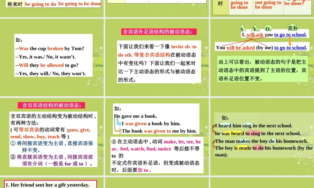 九年级英语上册(Module 3 Sporting life Unit 3 language in use)课件 外研版 课件