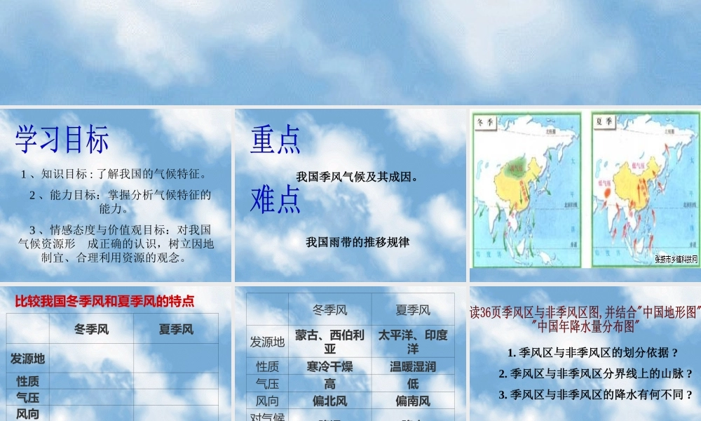 八年级地理上册 第二章第二节(季风气候显著)课件 人教新课标版 课件