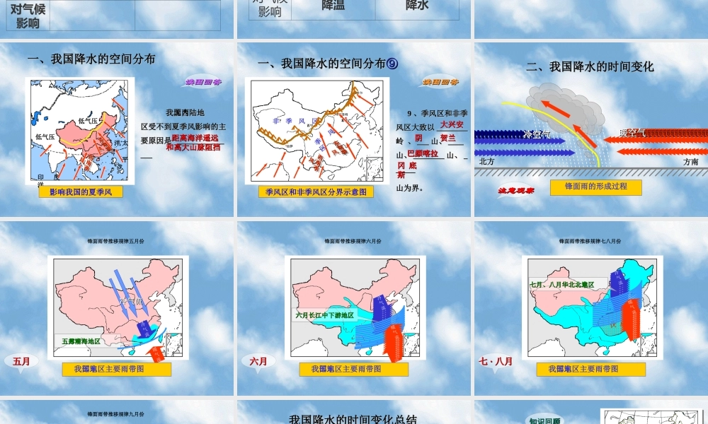 八年级地理上册 第二章第二节(季风气候显著)课件 人教新课标版 课件