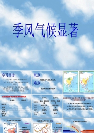 八年级地理上册 第二章第二节(季风气候显著)课件 人教新课标版 课件