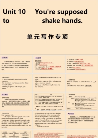 九年级英语全册 Unit 10 You re supposed to shake hands单元写作专项作业课件 (新版)人教新目标版 课件