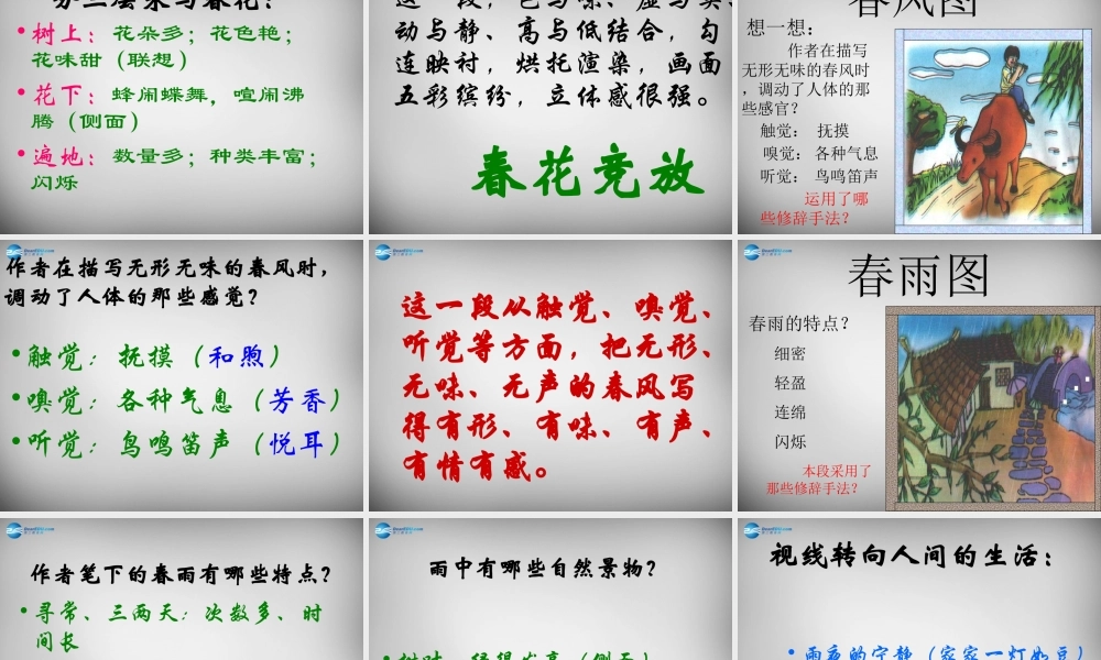 中学七年级语文上册 第11课 春课件 (新版)新人教版 课件