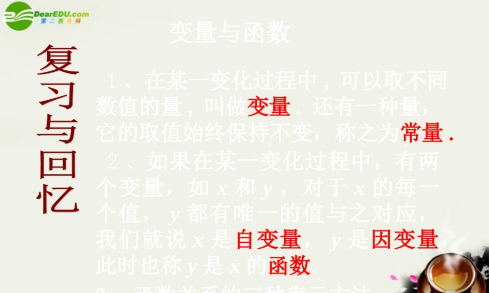 八年级数学下册 18.2.2函数的图象课件 华东师大版 课件