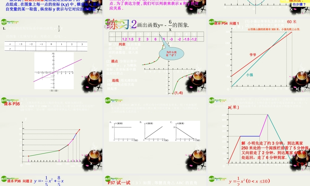 八年级数学下册 18.2.2函数的图象课件 华东师大版 课件