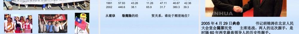 八年级历史下册 第四单元第十三课海峡两岸的交往课件 人教新课标版 课件
