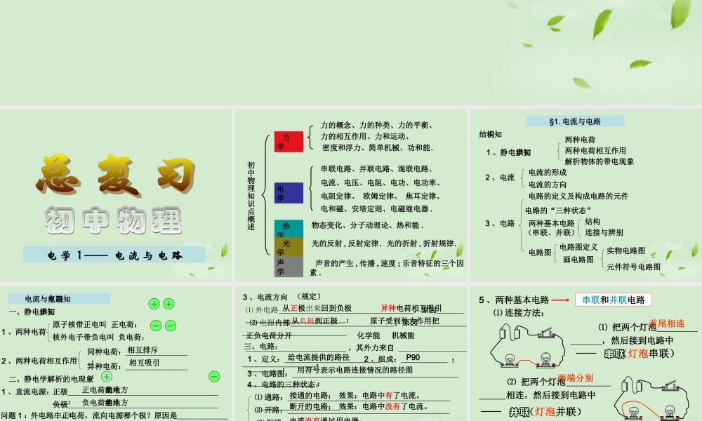 八年级物理 电学复习课件 人教新课标版 课件