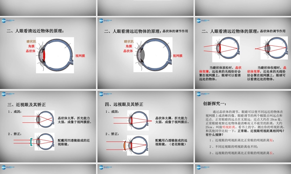 八年级物理上册 5.4 眼睛和眼镜课件4 (新版)新人教版 课件