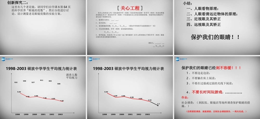 八年级物理上册 5.4 眼睛和眼镜课件4 (新版)新人教版 课件
