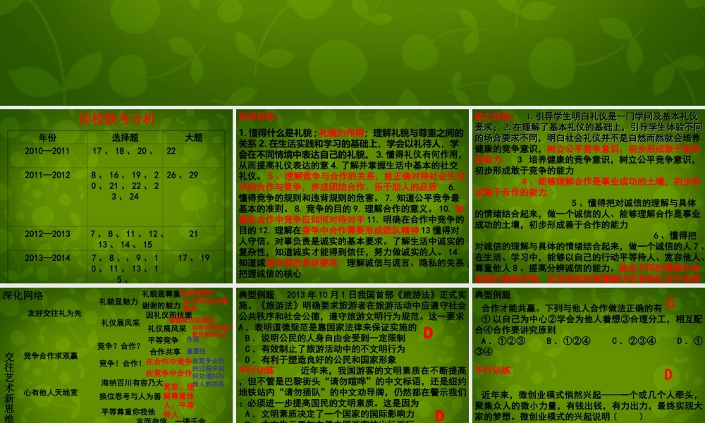 八年级政治上册 第四单元 交往艺术新思维课件 新人教版 课件