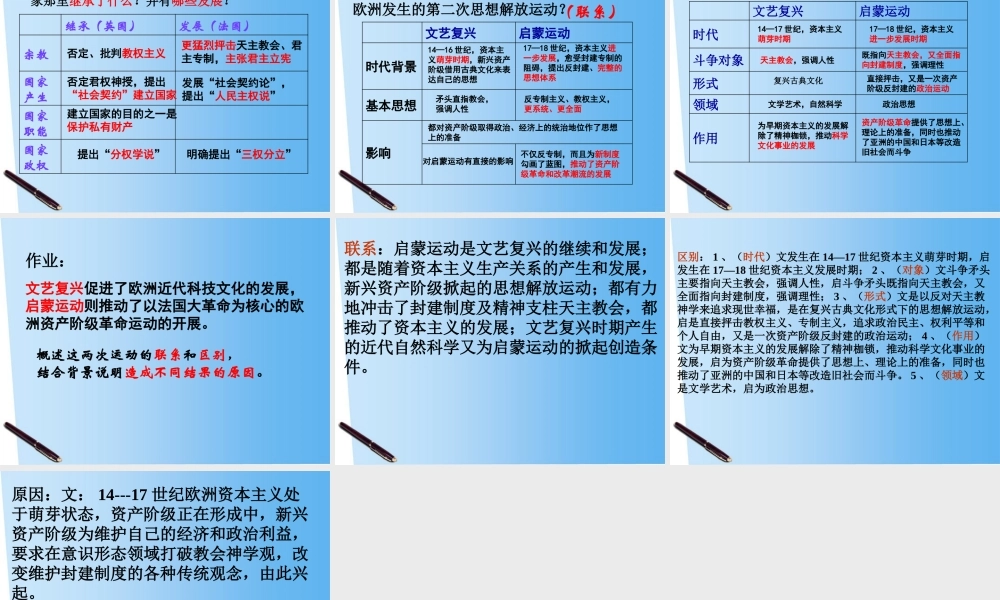 九年级历史下册 第4课(欧洲启蒙思想)课件 华东师大版 课件