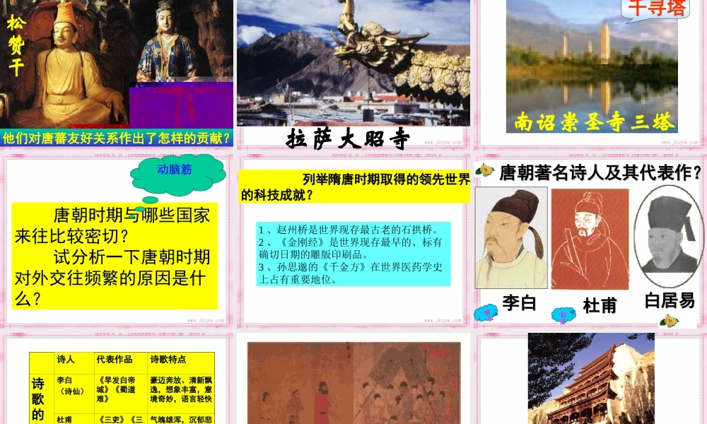 八年级历史中国历史第二册第一单元复习课件