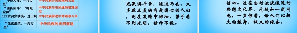 七年级语文下册 第8课(艰难的国运与雄健的国民)课件 新人教版