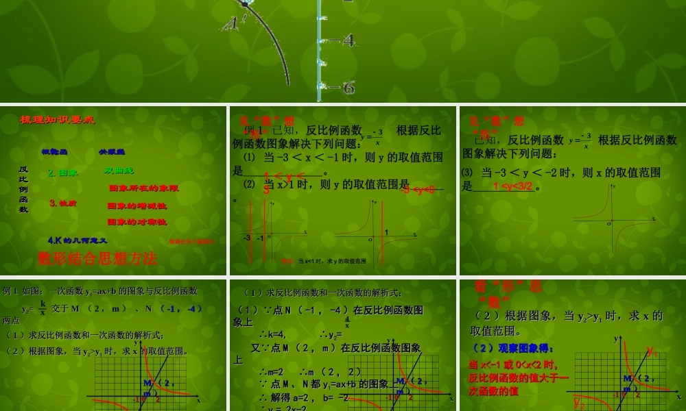 八年级数学下册 11.1 反比例函数复习课件 (新版)苏科版 课件