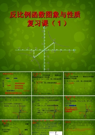 八年级数学下册 11.1 反比例函数复习课件 (新版)苏科版 课件