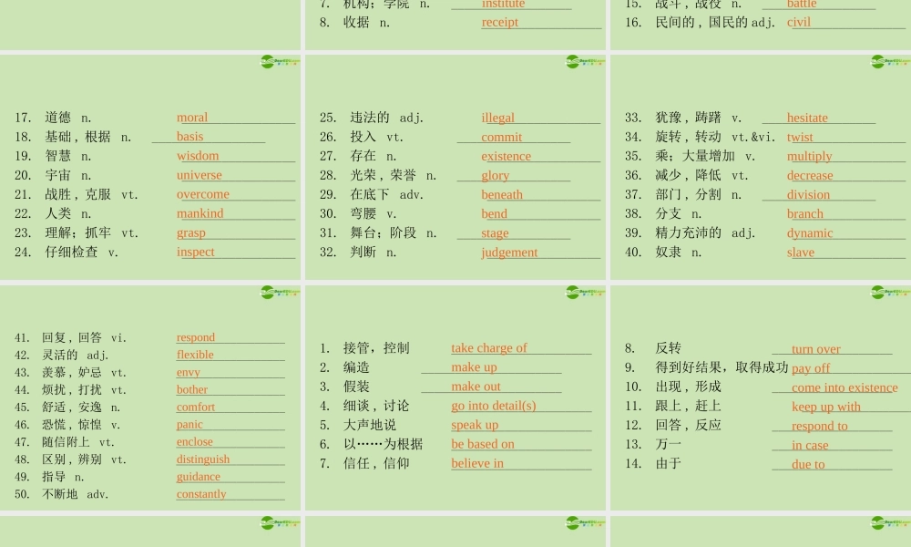 广东省高三英语第一轮总复习 Module5 Unit14 Careers(1)课件 北师大版 新课标 课件