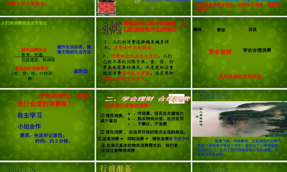 九年级政治全册(73 学会合理消费)课件 新人教版 课件