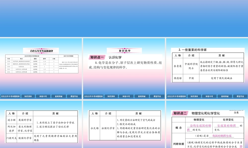 中考化学复习 第1编 教材知识梳理篇 第1单元 走进化学世界 第1讲 物质的变化和性质(精讲)课件
