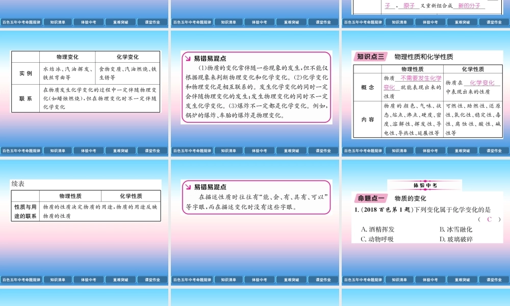 中考化学复习 第1编 教材知识梳理篇 第1单元 走进化学世界 第1讲 物质的变化和性质(精讲)课件
