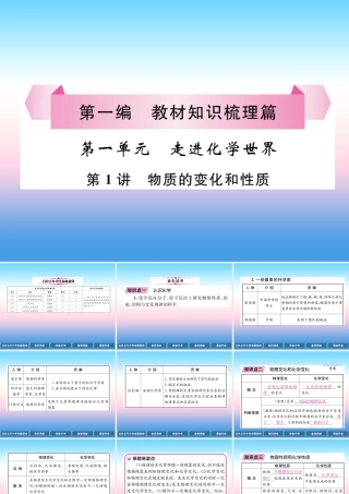 中考化学复习 第1编 教材知识梳理篇 第1单元 走进化学世界 第1讲 物质的变化和性质(精讲)课件