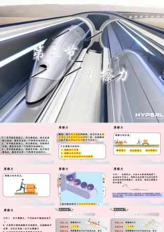 八年级物理下册 8.3 摩擦力课件 (新版)新人教版 课件-2