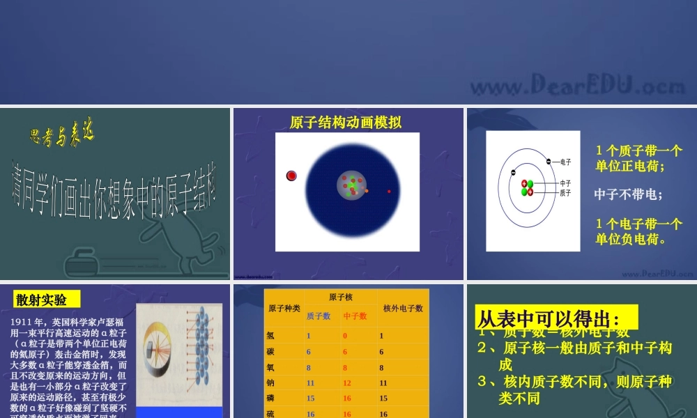 初三化学原子的构成 人教版 课件