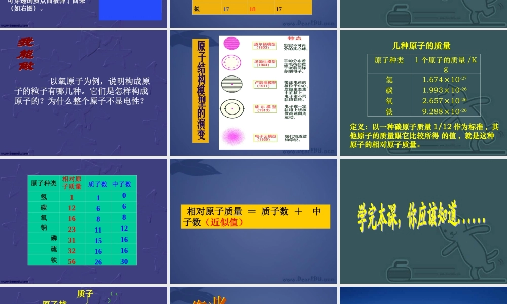 初三化学原子的构成 人教版 课件