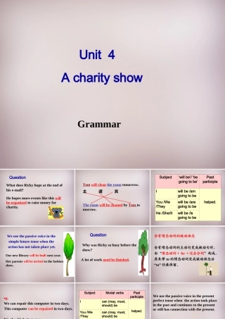 八年级英语下册 Unit 4 A charity show Grammar课件 牛津版 课件