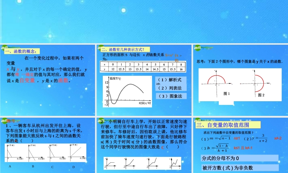 八年级数学上册 第13章一次函数复习 课件 沪科版 课件