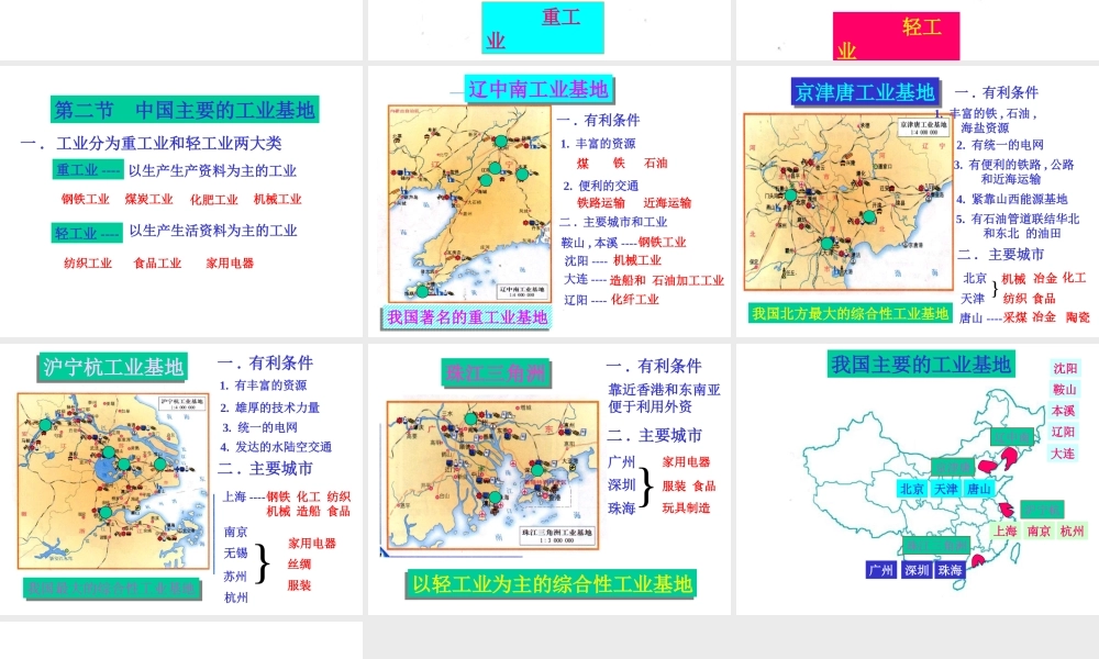 初中中国地理部分 中国的工业 课件