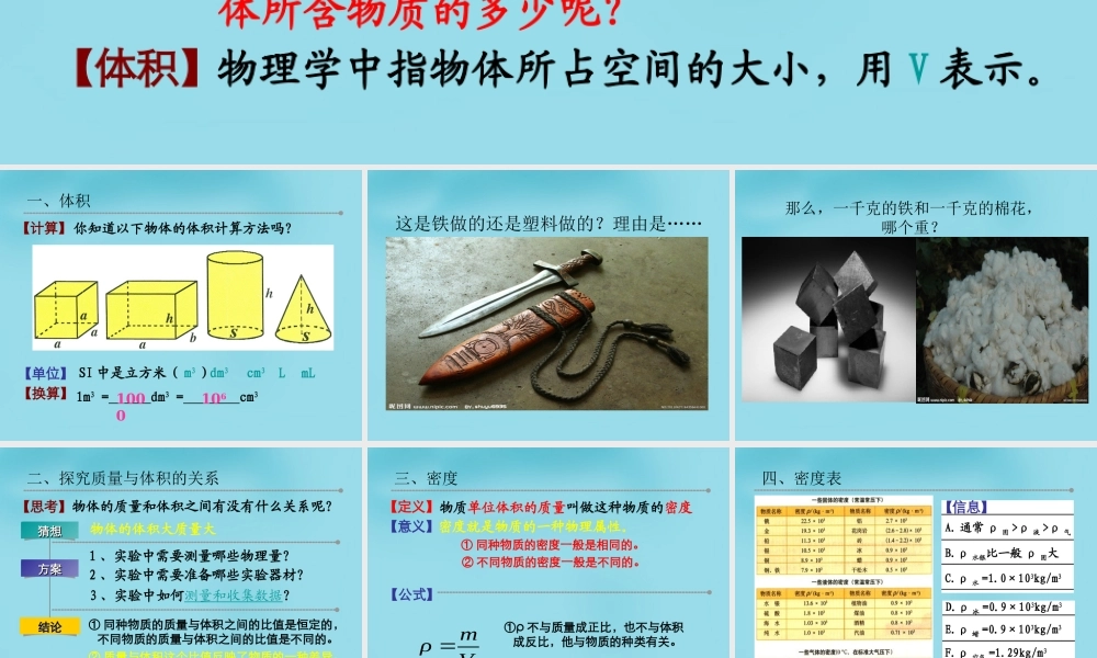 八年级物理下册 6.3 物质的密度课件 苏科版 课件