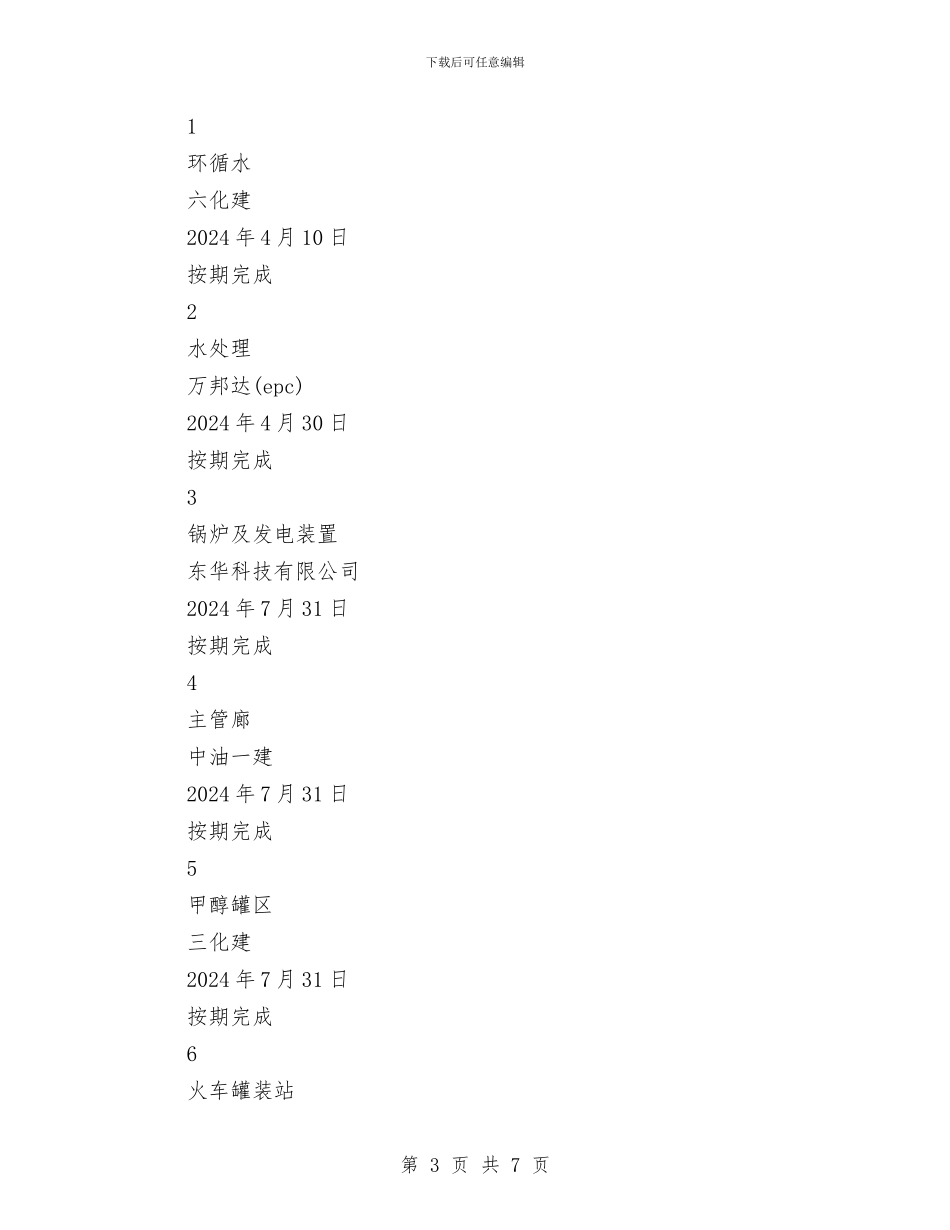 工程监理个人工作总结2024与工程监理个人工作总结范本汇编_第3页