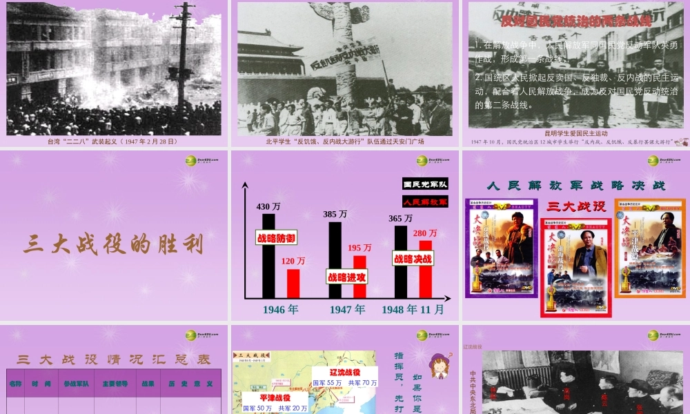 八年级历史上册 第18课 国民党反动统治的崩溃课件 新人教版 课件