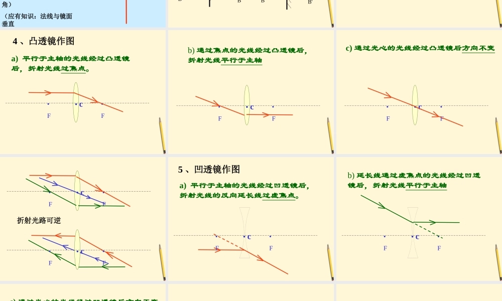 八年级物理上册 第五章(光现象)课件 北师大版 课件