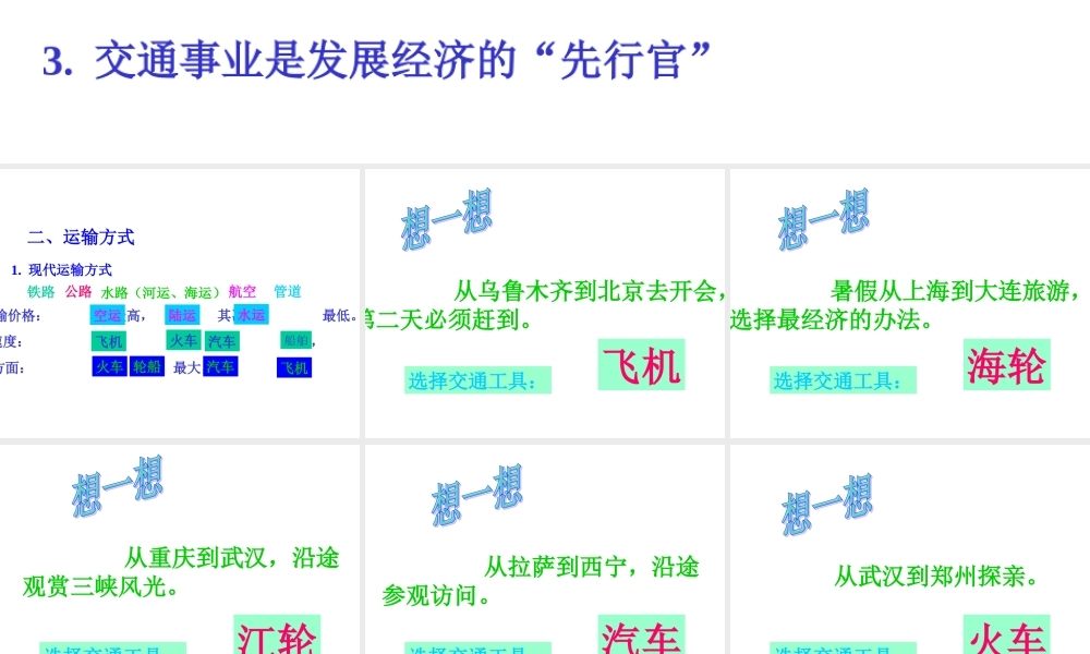 初中中国地理部分 中国的交通 课件