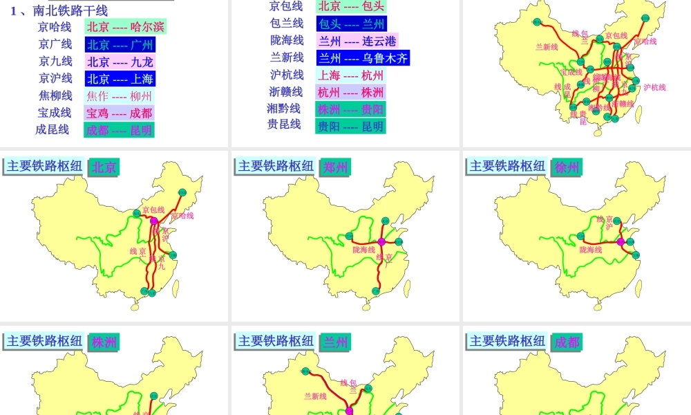 初中中国地理部分 中国的交通 课件