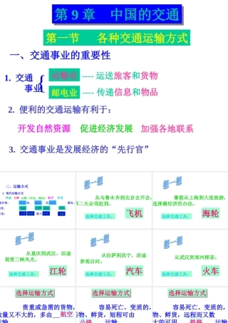 初中中国地理部分 中国的交通 课件